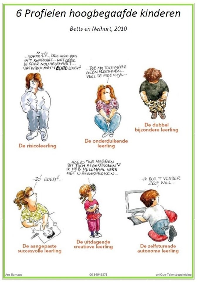 De 6 types hoogbegaafde kinderen volgens Betts en Neihart